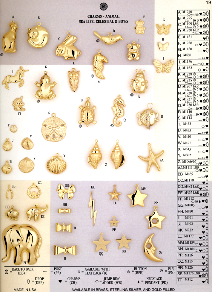 pg 19 animal charms