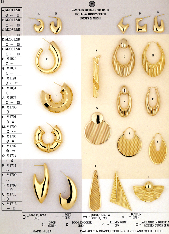 Pg18 Back to back hollow hoop earrings