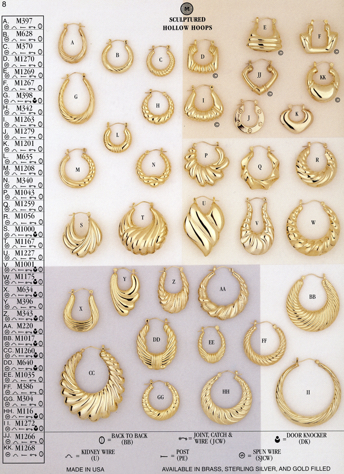 Sculptured Hollow Hoop Earrings